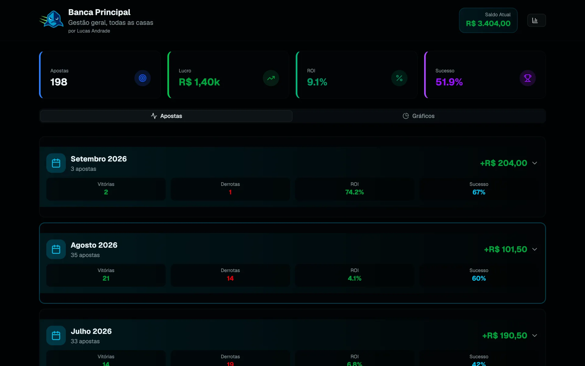 Banca compartilhável no SharkTrack