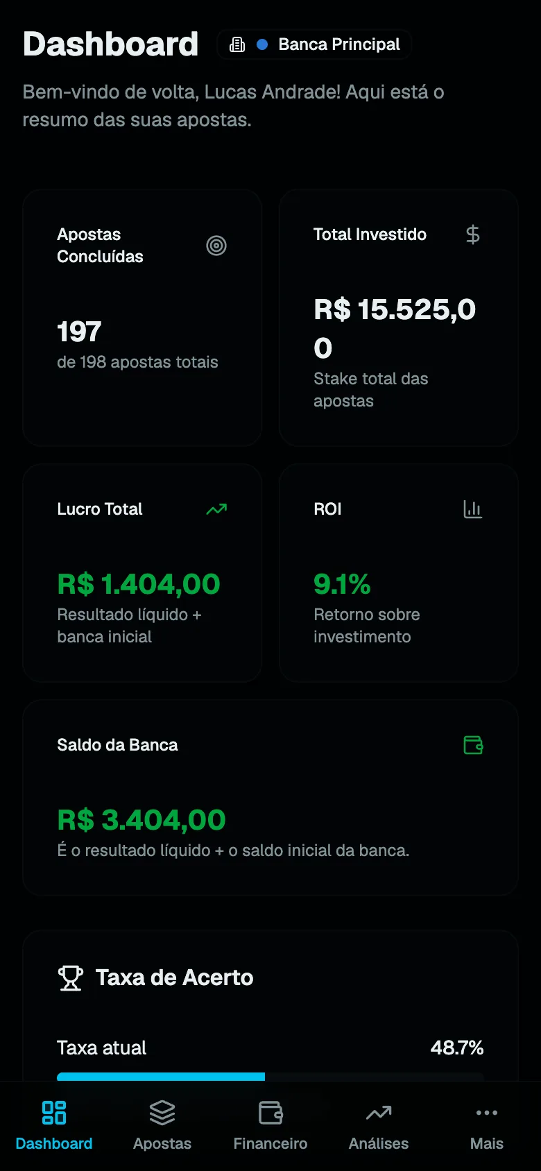 Dashboard do SharkTrack no celular