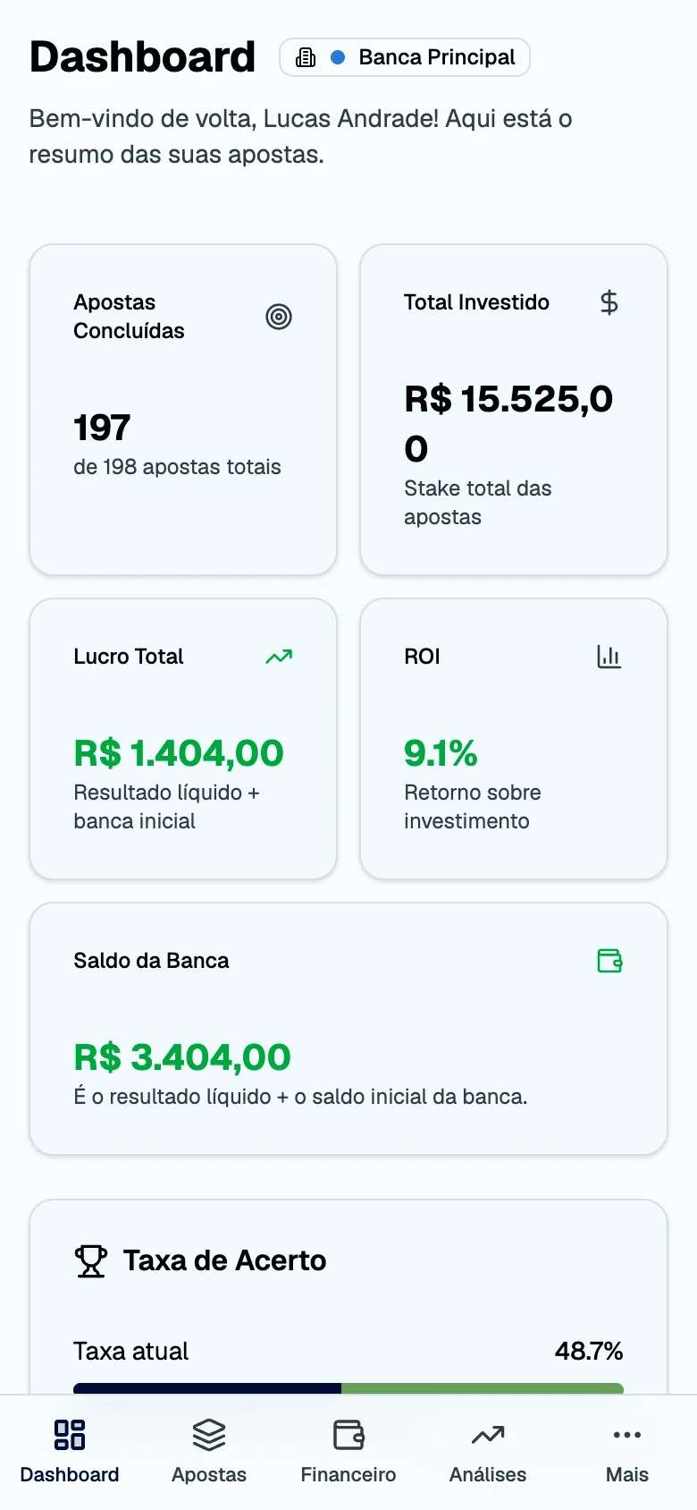 Dashboard do SharkTrack no celular