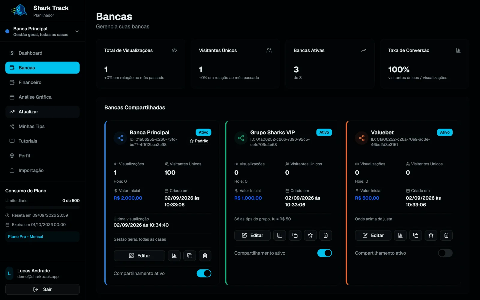Página Bancas com os cards e as métricas de audiência
