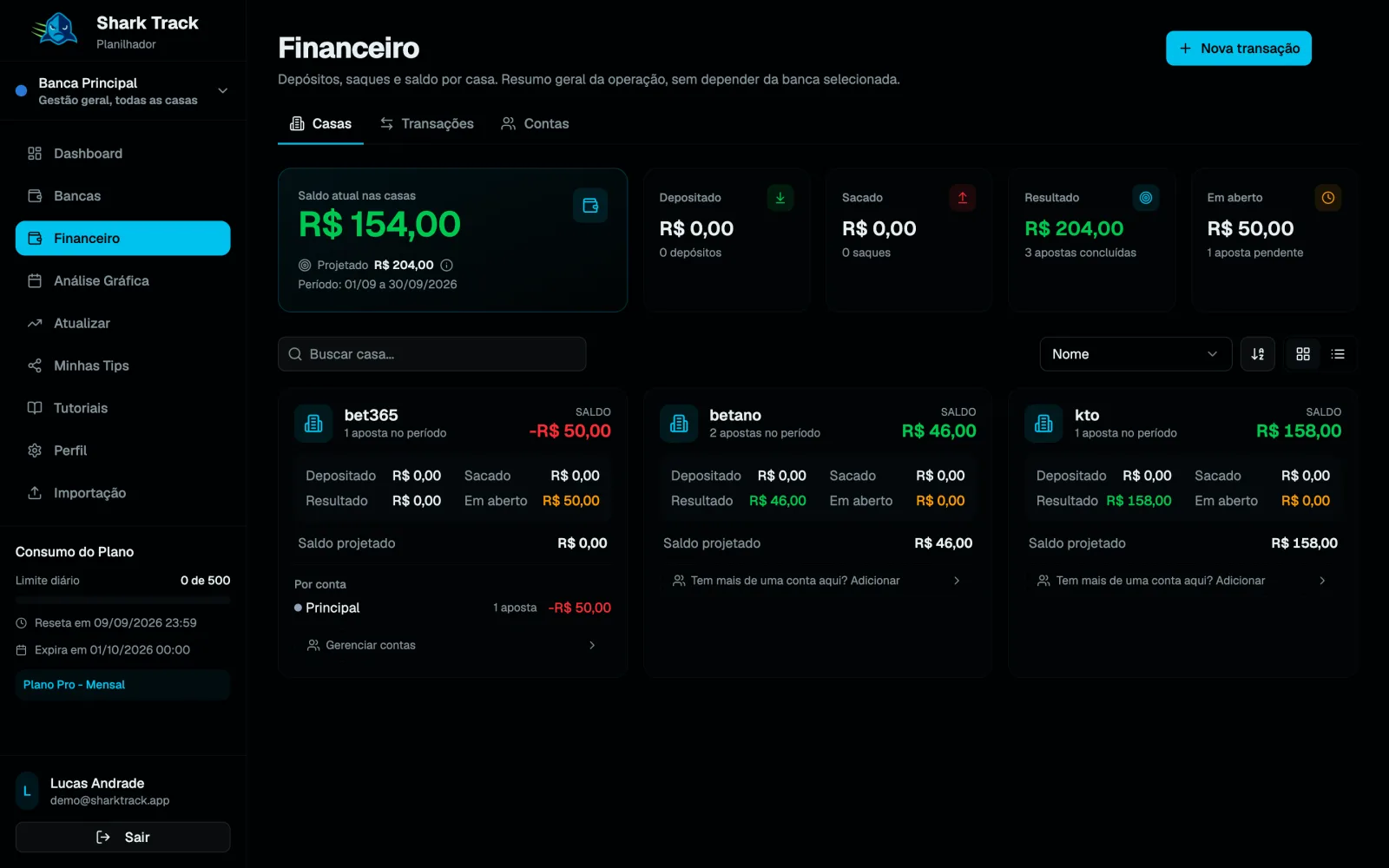 Página Financeiro com o saldo nas casas e os cards por casa